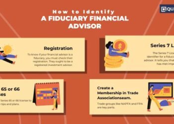 Guide: How to Find Your Fiduciary Financial Advisor