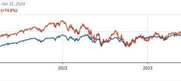 Is JEPI The Best Monthly Dividend ETF? (2025)