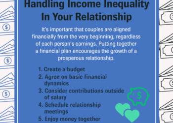 How To Handle Income Inequality In Your Relationship
