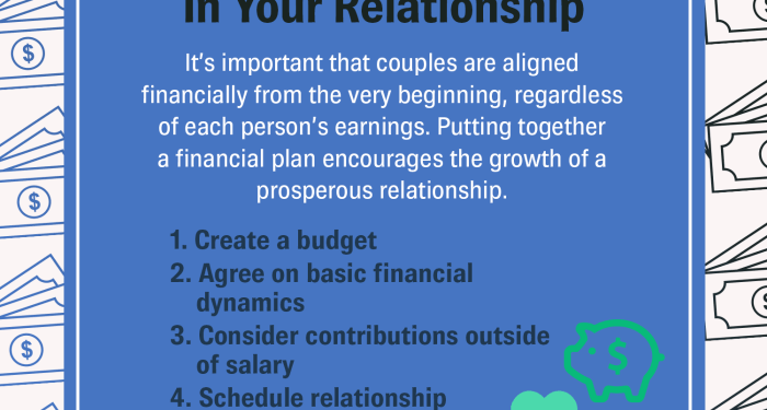 How To Handle Income Inequality In Your Relationship