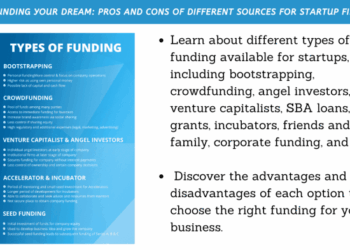 A Comprehensive Guide to Startup Funding: Pros and Cons of Various Sources