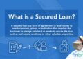 Secured Loan: Definition, Types, and How It Works