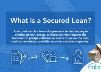 Secured Loan: Definition, Types, and How It Works